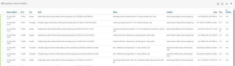 Poptávající klienti